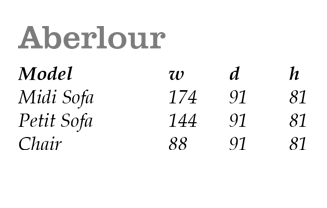 Aberlour Size Guide