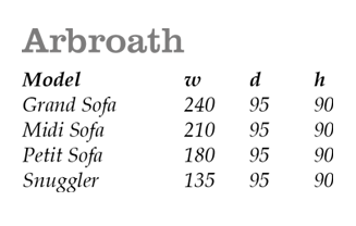 Arbroath Size Guide