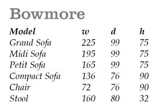Bowmore Size Guide