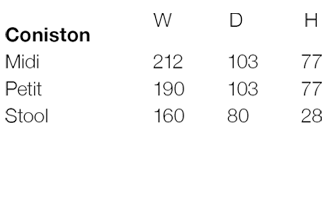 Coniston Size Guide