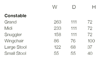 Constable Size Guide