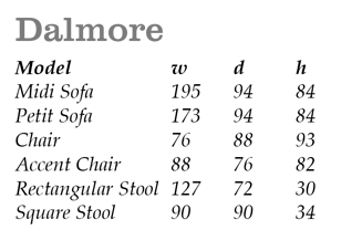 Dalmore Size Guide