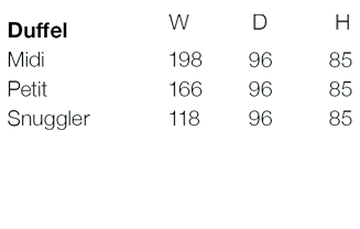 Duffel Size Guide