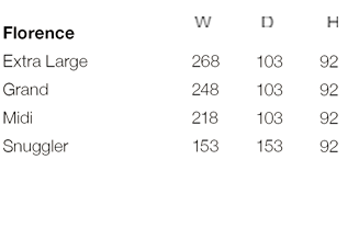 Florence Size Guide