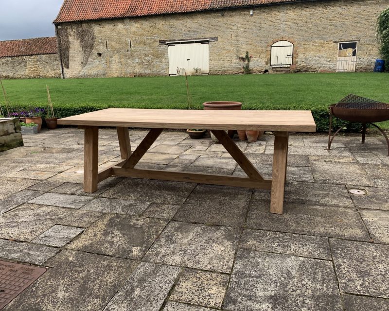 The Palermo Table