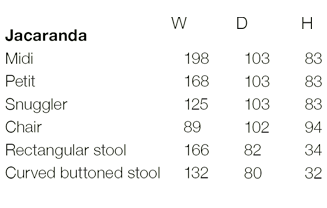 Jacaranda Size Guide