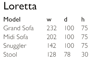 Loretta Size Guide