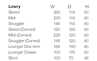 Lowry Size Guide