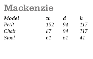 Mackenzie Size Guide
