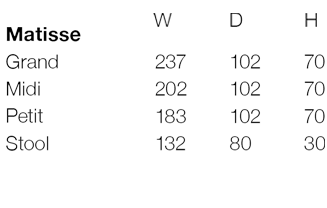 Matisse Size Guide
