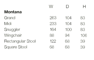 Montana Size Guide