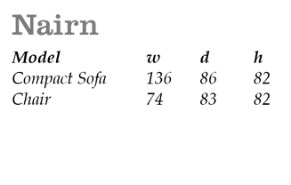 Nairn Size Guide