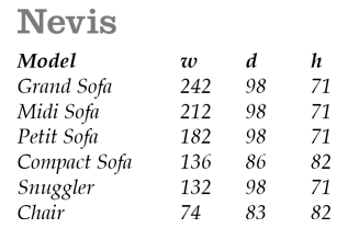 Nevis Size Guide