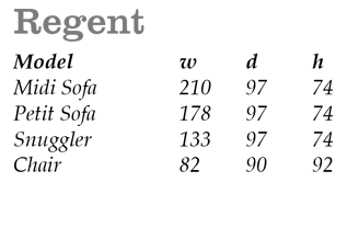 Regent Size Guide