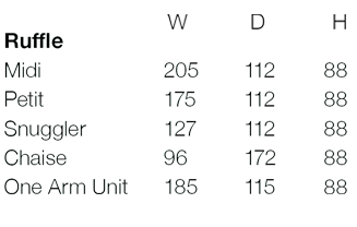 Ruffle Size Guide