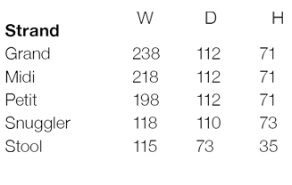 Strand Size Guide
