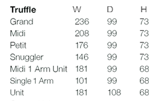 Truffle Size Guide